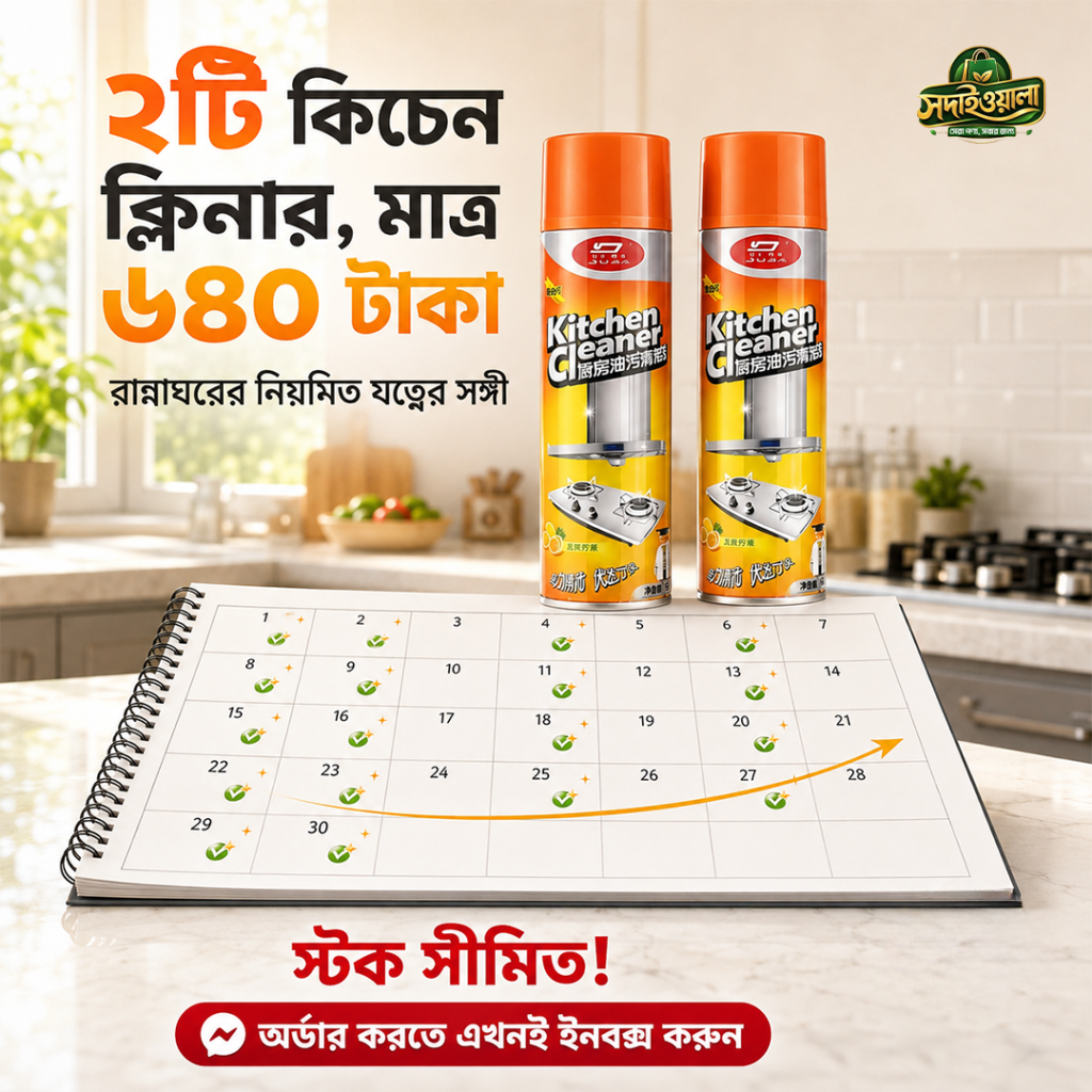 Kitchen Cleaner Combo